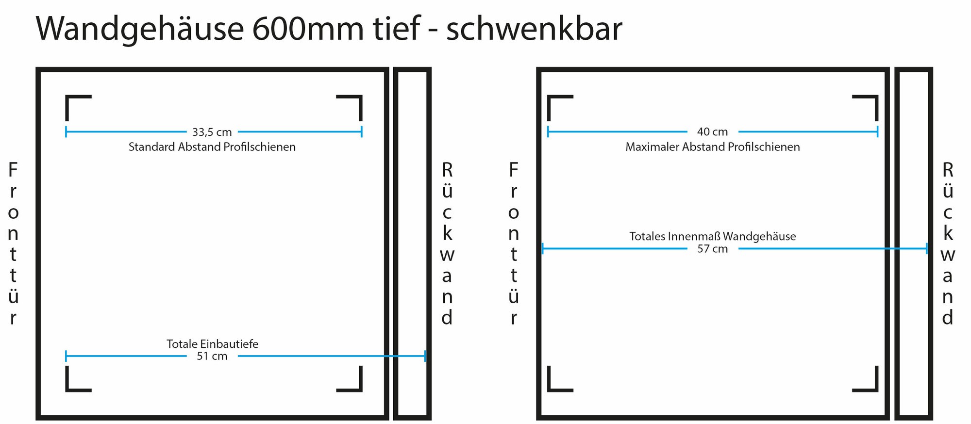 Serverschrank Tiefe - Wandgehäuse 600mm tief- schwenkbar