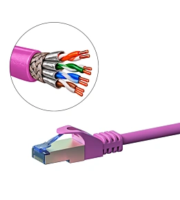 Cat6a Kabel S/FTP