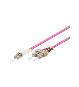 Multimode Glasfaserbekabelung